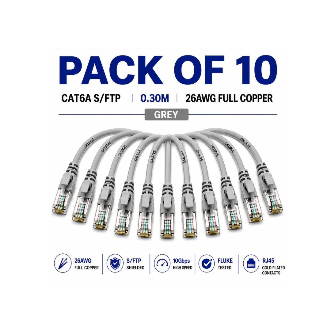 CAT6A S/FTP Shielded Patch Cord 0.30m – 26AWG Full Copper, Fluke Tested, Pack of 10 – Grey / Black