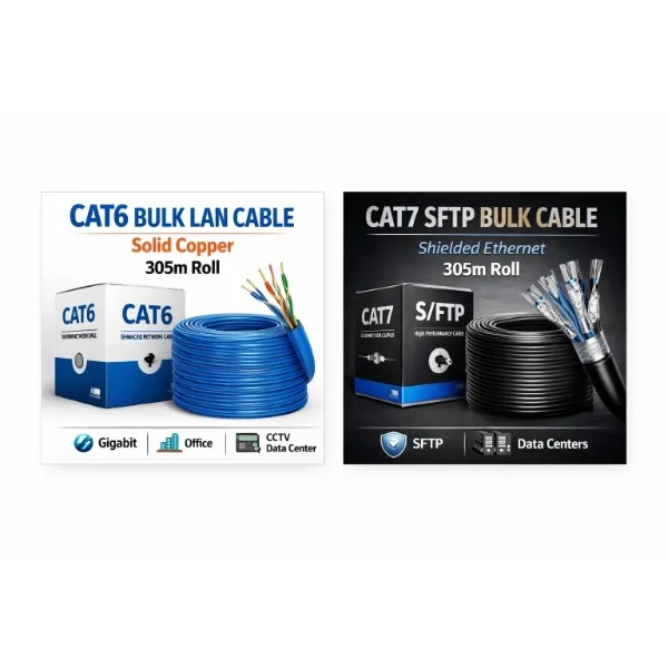 Bulk Cables