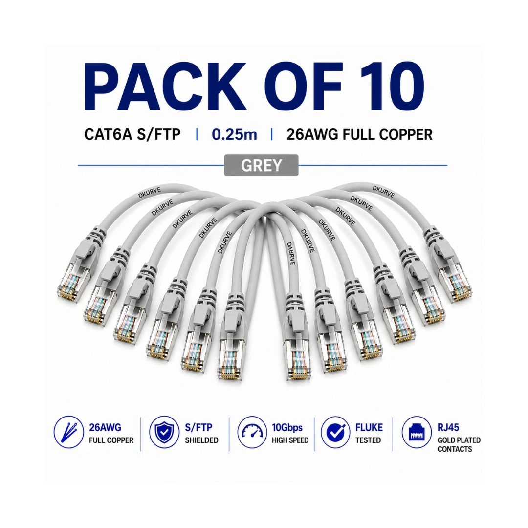 CAT6A S/FTP Shielded Patch Cord 0.25m – 26AWG Full Copper, Fluke Tested, Pack of 10 – Grey / Black