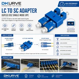 LC to SC Adapter Duplex OS2 Single Mode UPC Hybrid Fiber Optic Coupler