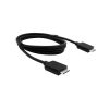 High Speed True 4K HDMI Cable with Ethernet