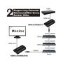 HDMI Extender over LaN Routers/Switchers Ethernet Network RJ45 CaT5 CaT6 120M