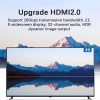 KUWES HDMI CABLES