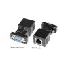 DB9 to RJ45 Serial Adapter RS232 Female to RJ-45 Female Ethernet Converter Compatible with Standard 9 Pin RS-232 Devices