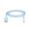 CISCO DKURVE Console cable