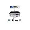 HDMI Over Fiber Converter with USB KVM and Loop Out, 1080p Fiber HDMI Extenders A Set, SC Port Singmode Single Fiber up to 20km DIVINE PLUS TRADING LLC DKURVE
