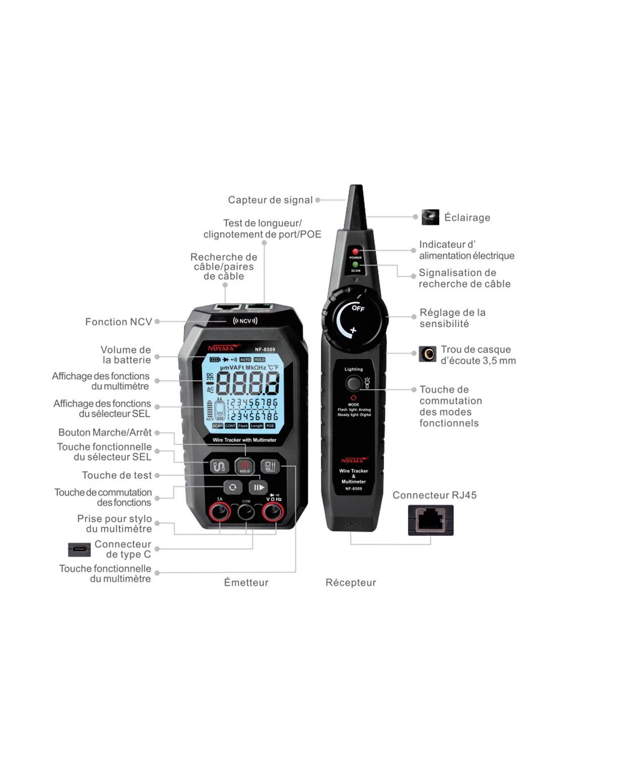 Noyafa NF-8509 2 in 1 Wire Tracker and Multimeter for Electromechanical Testing and Network Cabling