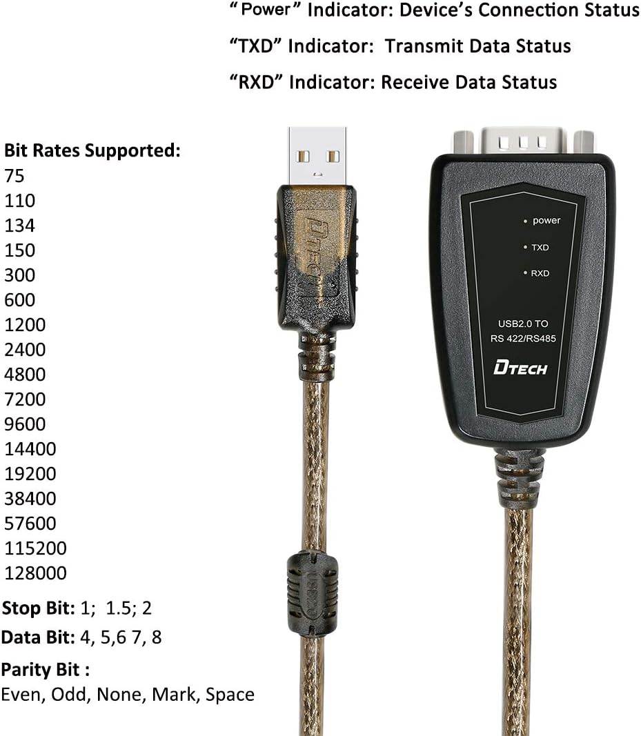 DIVINE PLUS TRADING LLC DKURVE