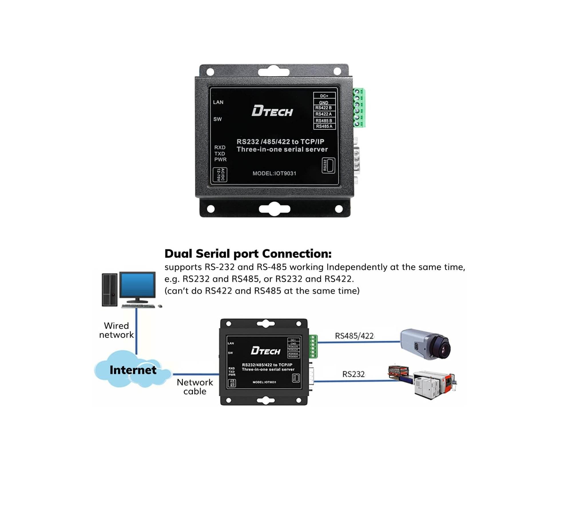 DTECH Serial to Ethernet Converter Adapter RS232 RS422 RS485 to TCP IP Device Server Supports DHCP DNS Modbus RTU/TCP 10/100M Power Over Ethernet POE