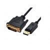DVI TO DP DKURVE DIVINE PLUS TRADING LLC