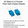 Front view of SC male to LC female fiber optic adapter duplex coupler Close-up of SC to LC fiber adapter ports Angled shot showing SC male and LC female connectors Installed SC to LC duplex adapter in fiber patch panel SC male LC female fiber coupler adapter for network systems DKURVE DIVINE PLUS TRADING LLC